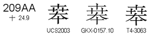 U+209AA